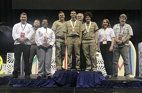 decorative image of PSC-State-Winners-2019 , Auto Draft 2019-05-07 14:04:21